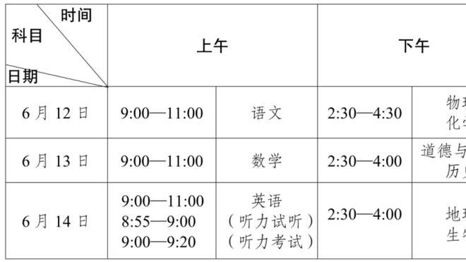 面对两面包夹之势怎么办？哈兰德：小菜一碟！看我表演！