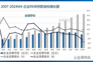 后生可畏啊！雷霆全场压制魔术豪取4连胜 战绩紧追西部第一森林狼