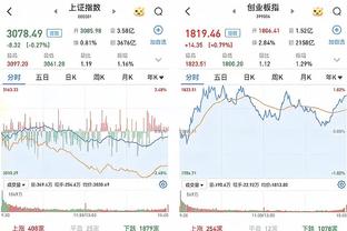 高管预测克莱年薪：5人认为2000-2500万 3人认为1800-2000万