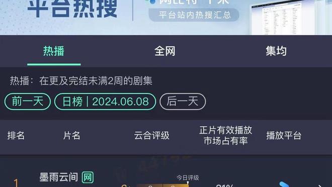 手感不佳！鲍威尔10中2&三分4中2得到6分4板